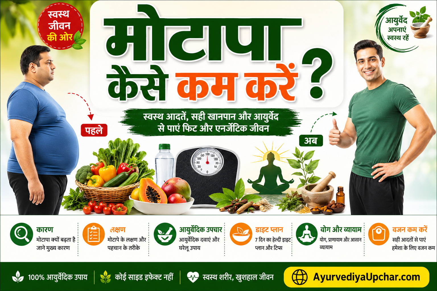 मोटापा (Obesity): कारण, लक्षण, नुकसान, आयुर्वेदिक उपचार और तेजी से वजन कम करने के आसान उपाय