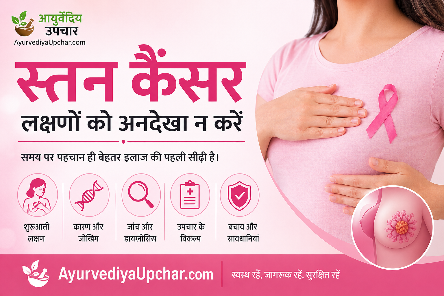 स्तन कैंसर के शुरुआती लक्षण: इन संकेतों को कभी न करें नज़रअंदाज़
