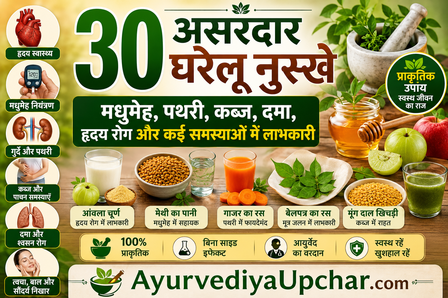 30 असरदार घरेलू नुस्खे: हृदय रोग, मधुमेह, कब्ज, पथरी और कई समस्याओं में पारंपरिक उपाय