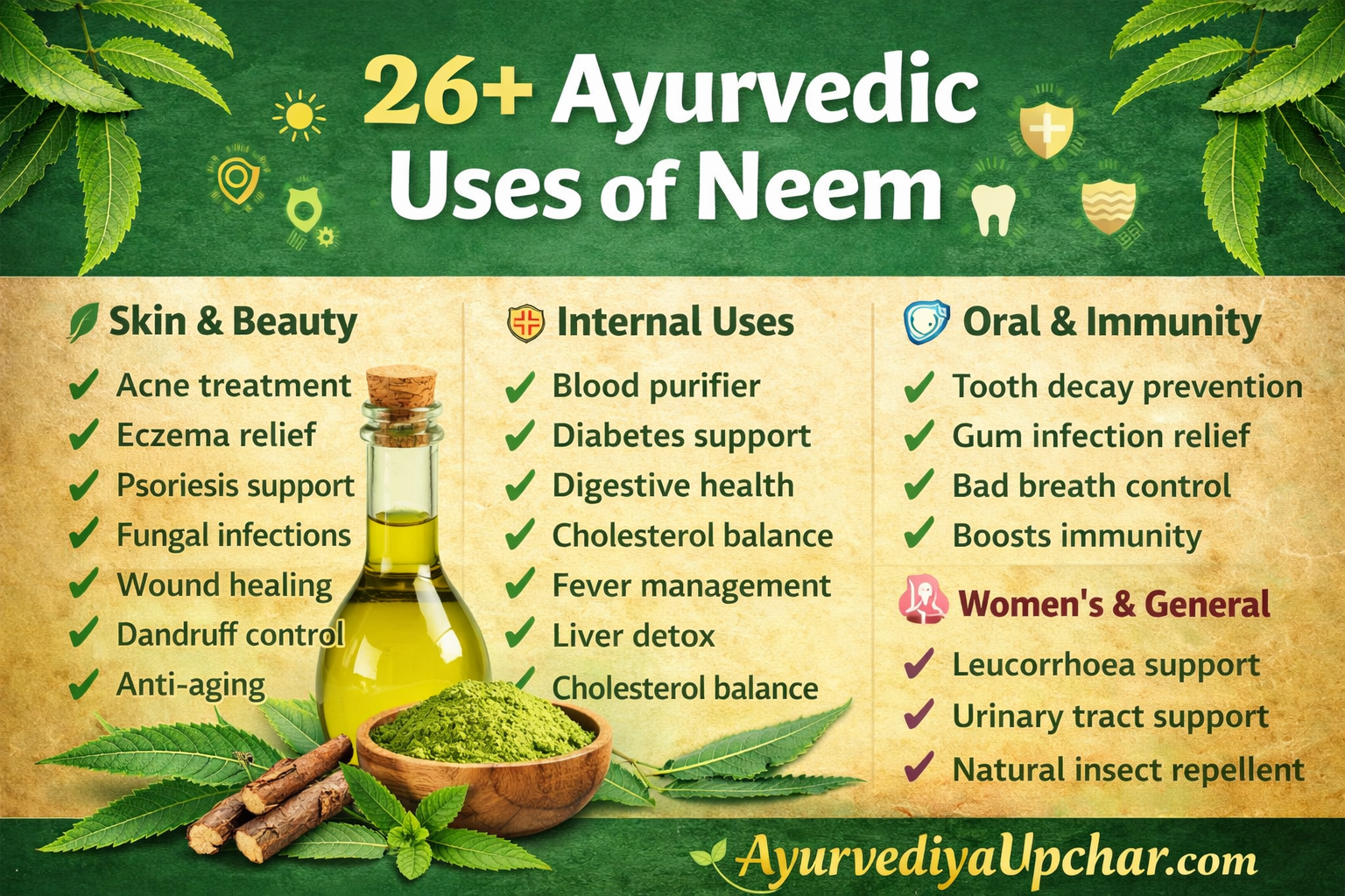 नीम: आयुर्वेद का अमृत तुल्य औषधीय वृक्ष