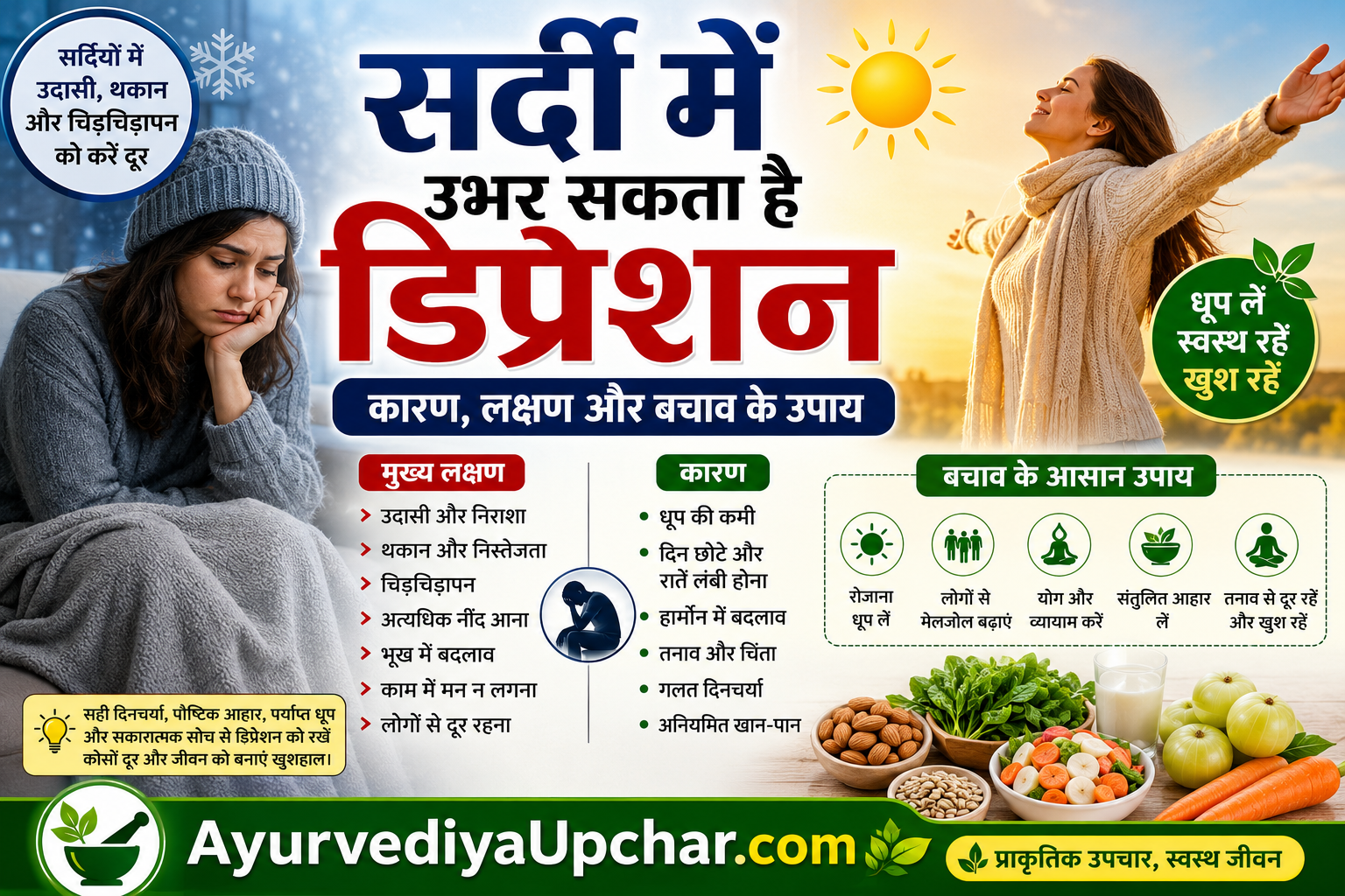 सर्दियों में बढ़ सकता है डिप्रेशन: जानिए कारण, लक्षण और बचाव के प्रभावी उपाय