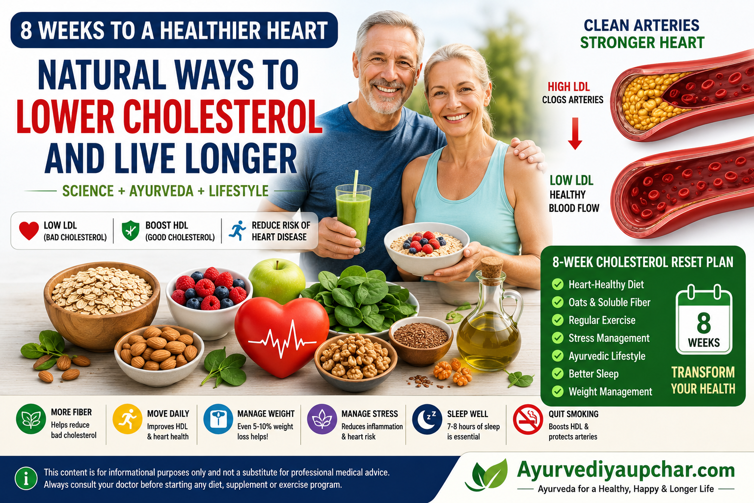 How to Lower Cholesterol Naturally: Your 8-Week Heart-Healthy Plan