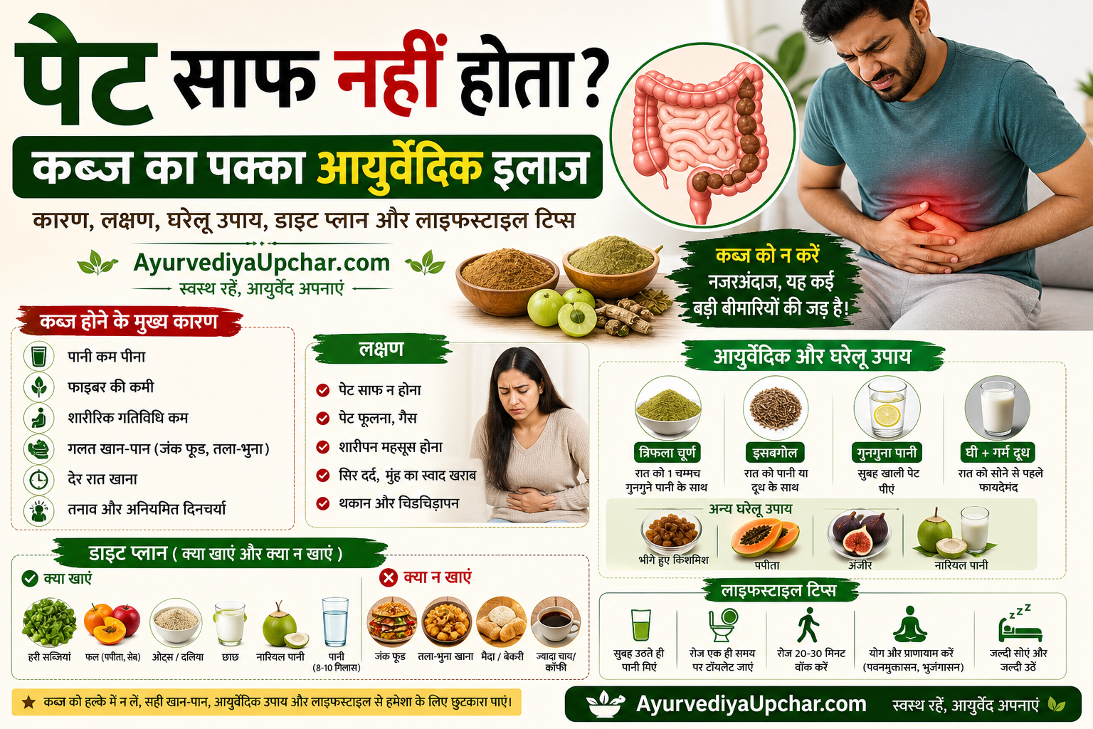 पेट साफ नहीं होता? कब्ज का आयुर्वेदिक पक्का इलाज