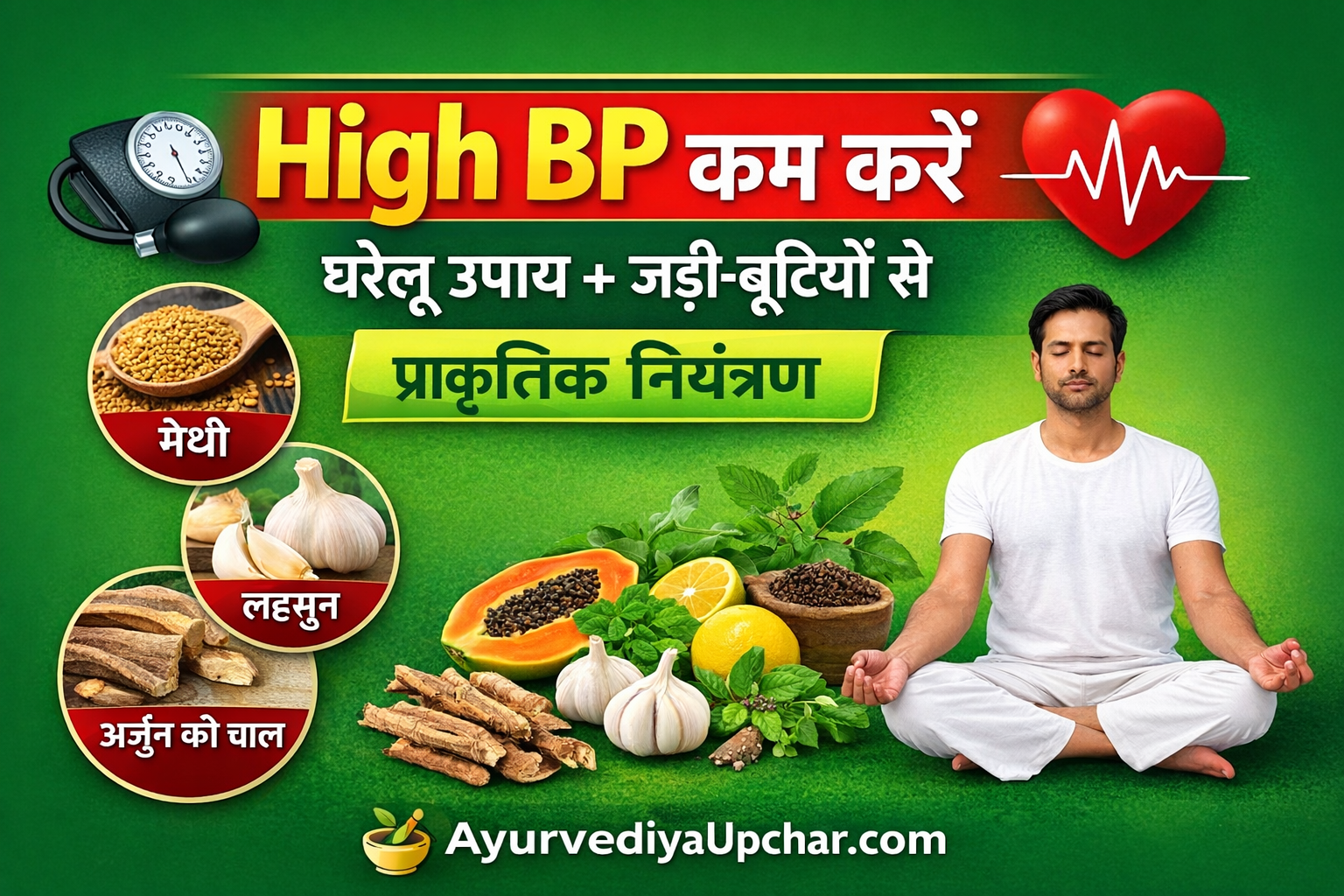 उच्च रक्तचाप (High BP): तेज़ी से बढ़ती आधुनिक जीवन की समस्या