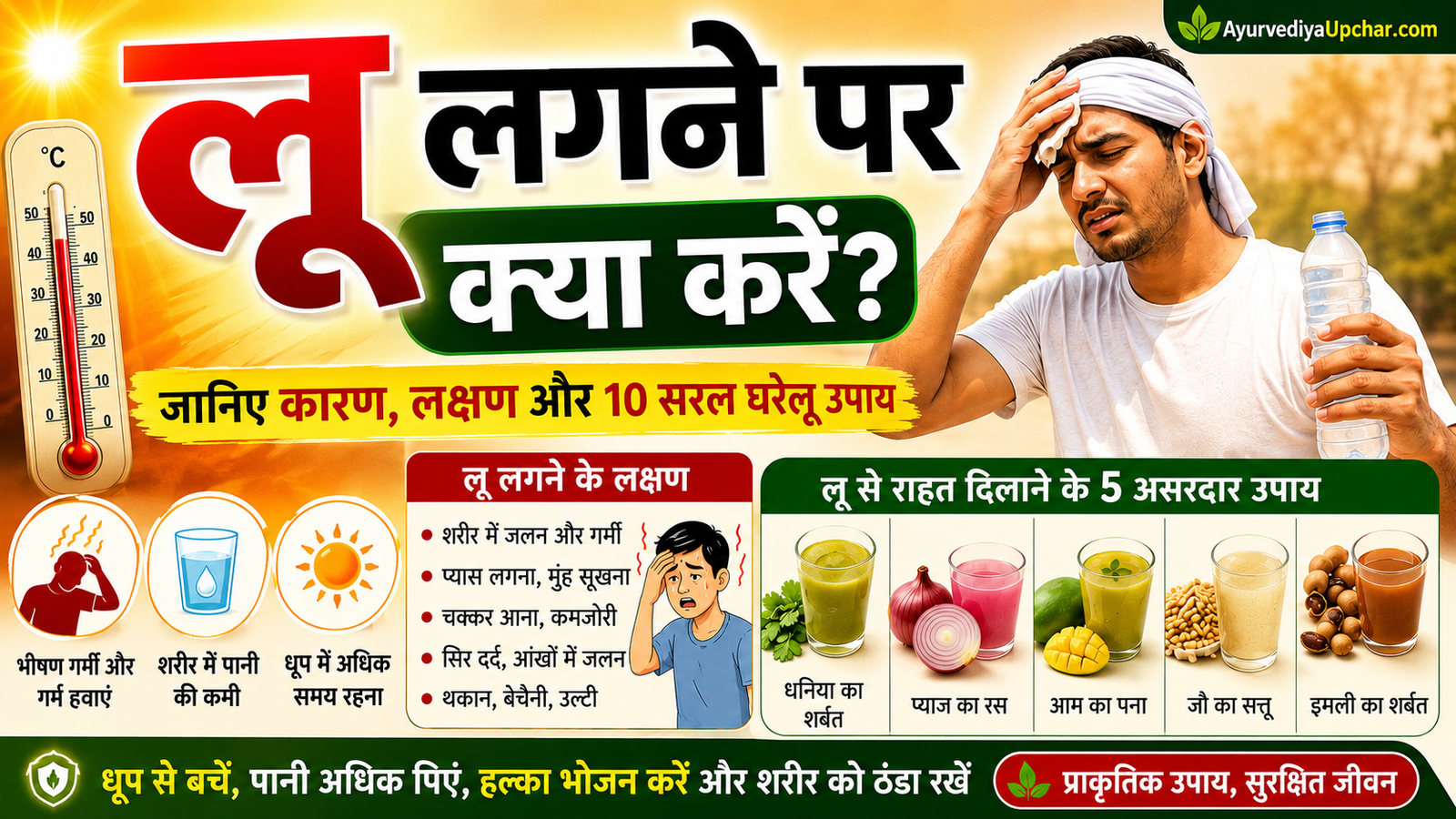 लू लगने पर क्या करें? जानिए गर्मी और हीटवेव से बचने के आसान घरेलू उपाय