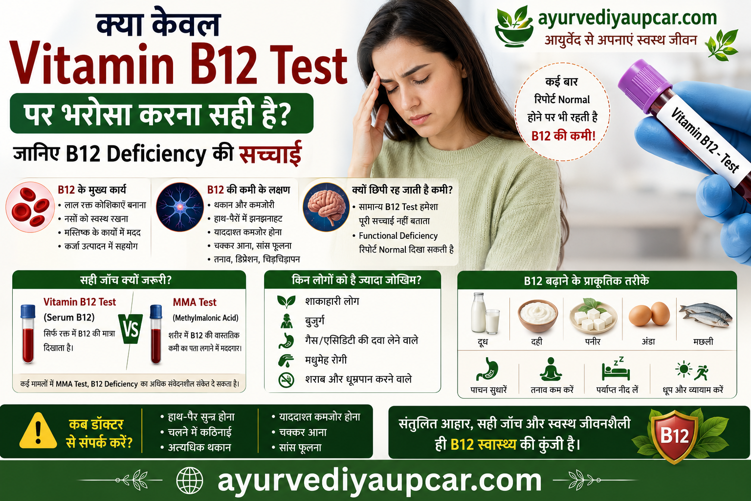 क्या केवल Vitamin B12 Test पर भरोसा करना सही है? जानिए B12 Deficiency की सच्चाई